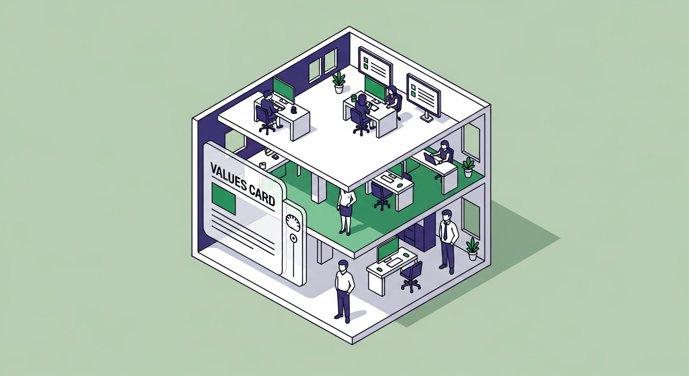 Questions to ask about company culture that get honest answers