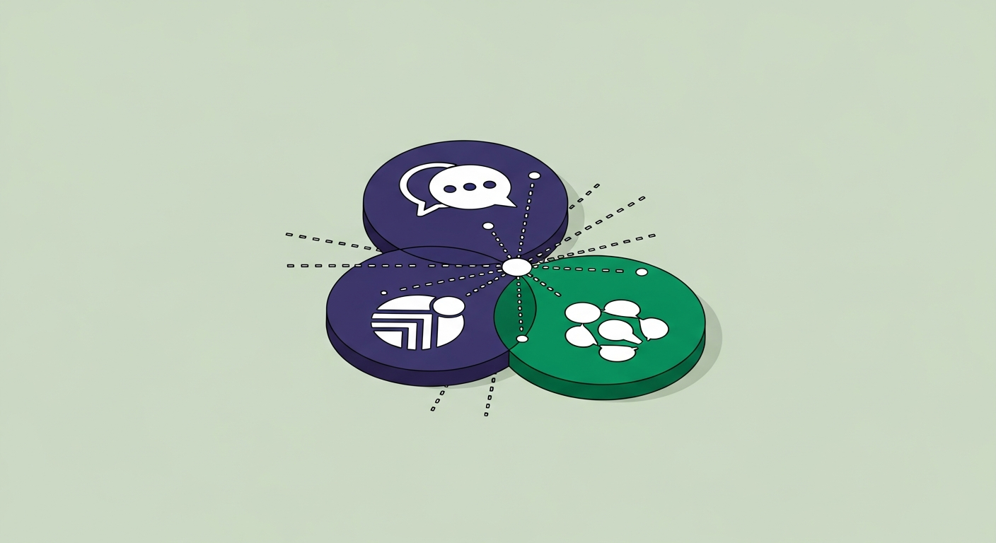 Flat isometric illustration of overlapping circles representing communication, adaptability, and leadership connecting at a central hub